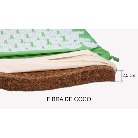Tapis d'acupression avec fibre de coco